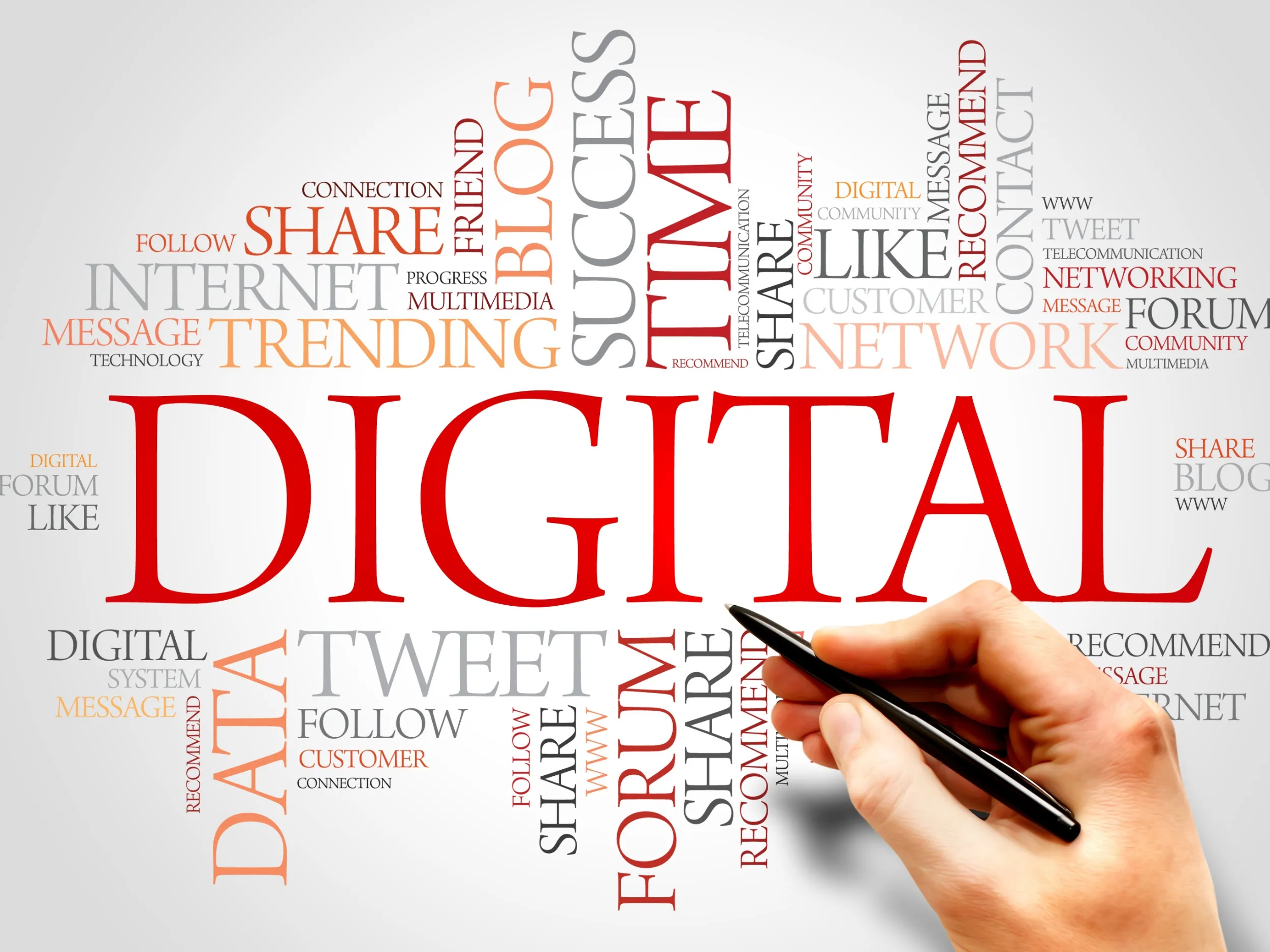 Digital Marketing Strategies